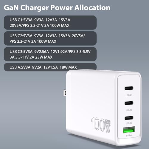 100W USB C Charger Block 4 Port Type C Charging GaN USB C Charger Compatible with MacBook Pro/Air iPad iPhone16/15/14/13 Pro Max Hp Dell Asus Acer Galaxy S24/S23 Fast Wall Power Adapter