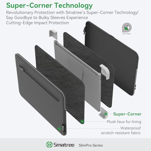 Smatree SlimPro Laptop Case for 14 inch Lenovo ThinkPad E14 Gen 6/5 | Compatible for Lenovo Slim 7i Aura Edition, for IdeaPad 5 Pro Gen 6, Case with Pocket, Patented Super-Corner Design(S465)