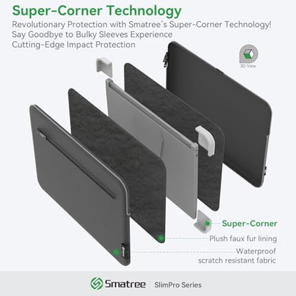 Smatree SlimPro Laptop Case for 14 inch Lenovo ThinkPad E14 Gen 6/5 | Compatible for Lenovo Slim 7i Aura Edition, for IdeaPad 5 Pro Gen 6, Case with Pocket, Patented Super-Corner Design(S465)