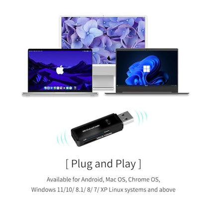 USB 3.0 SD/TF Card Reader - High-Speed Multi Memory Card Adapter for PC, Laptop, Phone