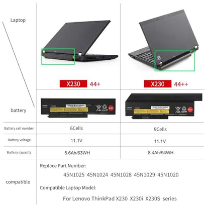 ETESBAY 94Wh X230 42T4899 42T4900 42T4942 42T4872 42T4865 | 42T4866 for Lenovo Thinkpad X230I X220 X220I X220S 45N1029 45N1028 45N1172 45N1022 44++ 11.1V