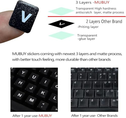 3 Pack Universal Russian Keyboard Stickers (6-in-1), Cyrillic Keyboard Letter Replacement Sticker, Black Background with White Lettering for Computer Laptop Notebook Desktop (Russian) - color: Russian