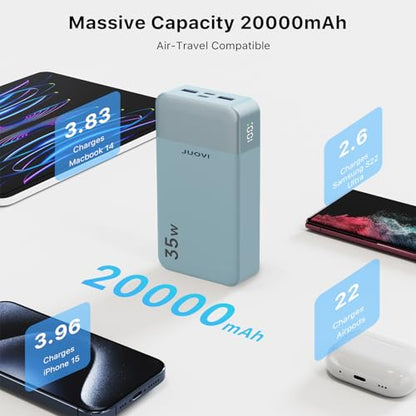 JUOVI J2651 Portable Charger, 35W 20000mAh USB C in & Out Power Bank, Battery Pack with QC4.0+PD3.0 35W High-Speed Charging for Bluetooth Earbud, Mobile Phone, Tablet (Blue) - color: Blue