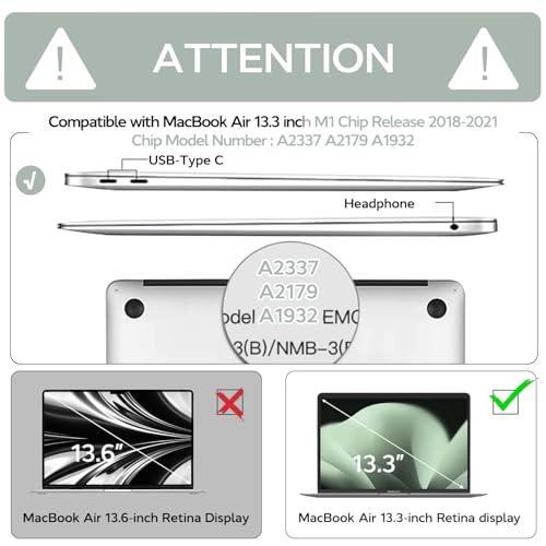 Anban Compatible with MacBook Air 13 inch Case M1 2021 2020 2019 2018 A2337 A2179 A1932 Touch ID, Matte Plastic Hard Shell+Keyboard Cover+Screen Protector for MacBook Air 13.3 inch Case,Antique Green - color: Antique Green