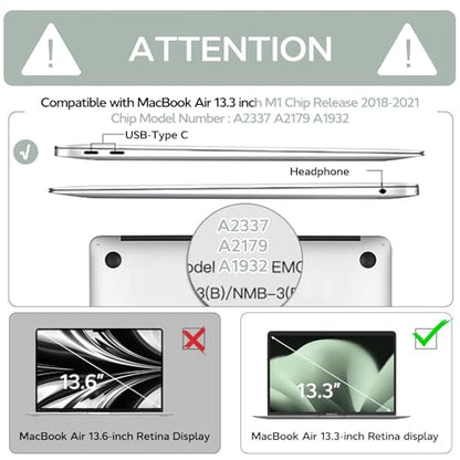 Anban Compatible with MacBook Air 13 inch Case M1 2021 2020 2019 2018 A2337 A2179 A1932 Touch ID, Matte Plastic Hard Shell+Keyboard Cover+Screen Protector for MacBook Air 13.3 inch Case,Antique Green - color: Antique Green