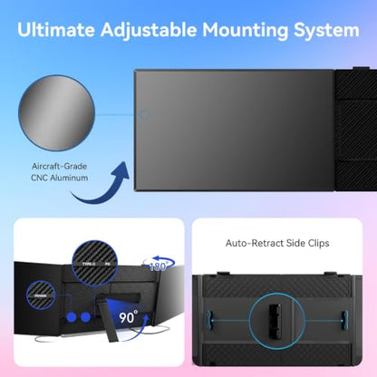 Laptop Screen Extender 15.3" Triple - One Cable Connection Portable Monitor Ultra-Light & Ultra-Slim 2.74lbs 1200P FHD IPS Extra Screen for 13"-17.3" Laptops Compatible with Wins/Mac/Android/Chrome - size: 15.3"