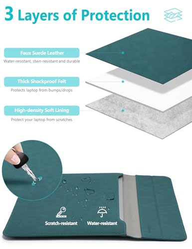 HYZUO 13.3-14 Inch Laptop Case Sleeve with Stand Feature, Dark Green | for MacBook Pro 14 M5/M4/M3/M2/M1 A3426 A3427 2026-2021, MacBook Pro/Air 13.3, 13.5 13.8 Surface Laptop,HP Spectre X360 13/14 - color: Dark Green, size: 13.3-14 Inch