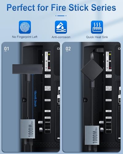 1000 Mbps Ethernet Adapter for Fire TV Stick, ELECTOP Micro USB to RJ45 Gigabit Ethernet Network Adapter Compatible with 4K Fire Stick, Chromecast Google Home Mini and More Streaming TV Sticks, 2 Pack - color: Black 1000 Mbps Micro USB Ethernet Adapter 2