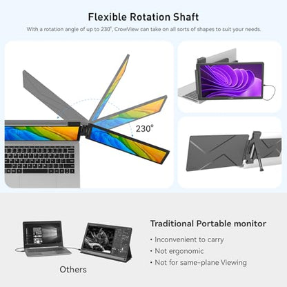 ELECROW Portable Monitor, 14 Inch FHD 1920 x 1080 External Monitor CrowView Laptop Screen Extender Compatible with Multiple Systems and Laptops 13''-16.5''