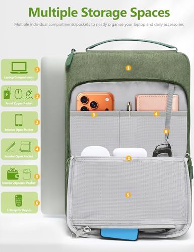 HYZUO 13.3-14 Inch Laptop Bag Sleeve Case for MacBook Pro 14 M5, Grass Green - color: Grass Green, size: 13.3-14 Inch