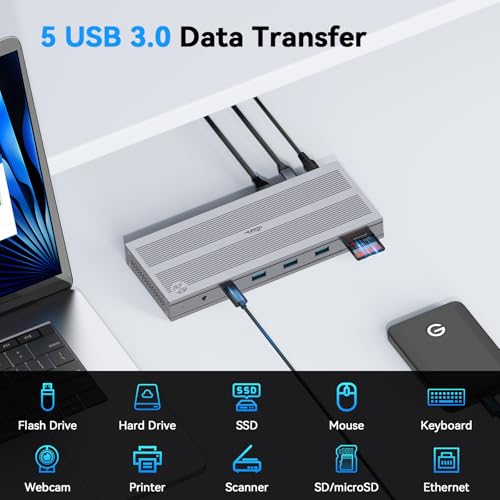 Displaylink Docking Station 3 Monitors with 120W Power Adapter, 14-in-1 Laptop Dock for MacBook M1/M2/M3/M4/Windows, 3XHDMI, 5 USB Ports, Ethernet, Audio, SD/microSD