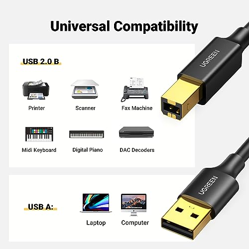 UGREEN USB A to B Printer Cable 15ft, High Speed for HP Canon Brother | 480Mbps Data Transfer, Plug and play, Durable PVC, Works with HP, Canon, Brother, Samsung, Dell, Epson, Lexmark, and More - size: 15FT