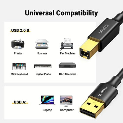 UGREEN USB A to B Printer Cable 6.6ft, High Speed for HP Canon Brother | 480Mbps Data Transfer, Plug and play, Durable PVC, Works with HP, Canon, Brother, Samsung, Dell, Epson, Lexmark, and More - size: 6.6 FT