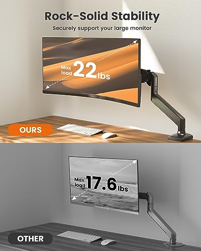 ErGear Single Monitor Arm for 13-36 Inch Screens, 22 lbs Capacity | Full-motion adjustment, C-clamp or grommet mounting, cable clips, 22 lbs support, ultrawide setup, VESA 75x75/100x100mm - size: 13"-36", style: Single Arm