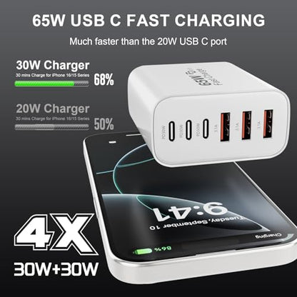 USB C Wall Charger Block, 65W GaN 6-Port Fast Charging PD +QC Block | PD USB C Adapter+QC Plug Compatible with iPhone iPhone 17/17 Plus/17 Pro Max/16/16 Plus/16 Pro Max/15 Pro Max/iPad Pro/14/13