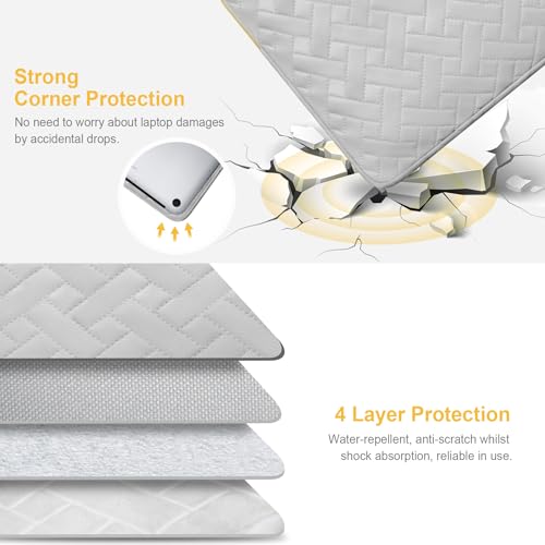 Lacdo 13 inch Laptop Sleeve Case for 13 inch New MacBook Air M5 A3449 (2026), M4 A3240 2025, M3 A3113, M2 A2681, M1 A2337, 13" MacBook Neo A18 Pro A3404 (2026), iPad Air/Pro 13 M5 Computer Bag, Gray - color: Gray, size: New MacBook Air/Neo/Pro 13 Inch