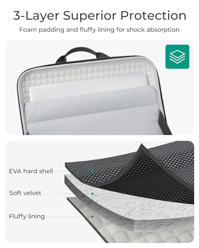 BAGSMART 15.6-16 inch Laptop Computer Case with Strap,Shockproof Waterproof Laptop Bag with Sturdy Handle