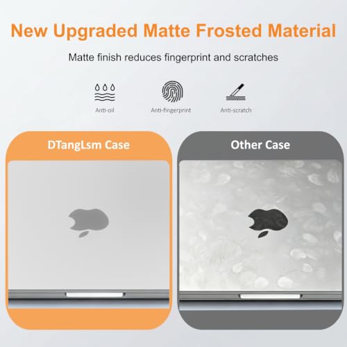 Matte Finish Case for MacBook Neo 13 inch 2026 Model A3404, Matte Clear | Exact Fit Scratches & Fingerprints Resistant, Ultra-Thin Matte Frosted Protective Hard Shell Mac Neo Case and Keyboard Cover - color: Matte Clear