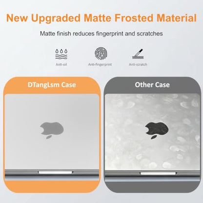 Matte Finish Case for MacBook Neo 13 inch 2026 Model A3404, Matte Clear | Exact Fit Scratches & Fingerprints Resistant, Ultra-Thin Matte Frosted Protective Hard Shell Mac Neo Case and Keyboard Cover - color: Matte Clear