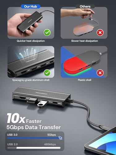 USBC to HDMI, DockteckExpand 5-in-1 USB C Hub with Dual HDMI 4K@30Hz, 2 USB 3.0 Ports, 100W PD Charging – Compatible with MacBook, Dell, Chromebook & More - color: Cool Black