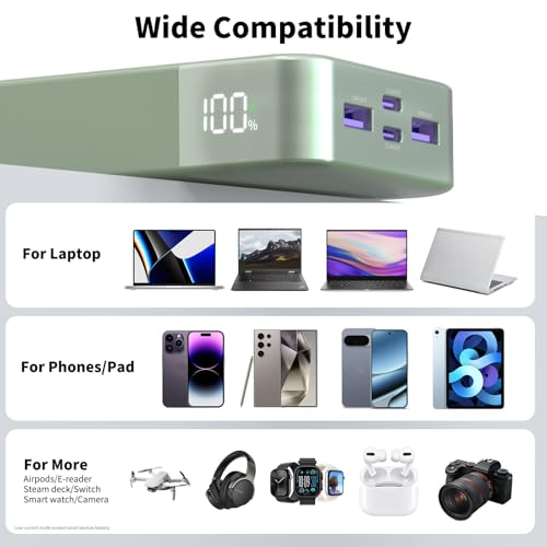 NOBIS Power Bank 90W 20,000mAh Laptop Portable Charger | PD Fast Charging Battery Pack, 4-Port, Digital Display, Compatible Laptop, Tablet, Phone and More - color: Green