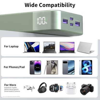 NOBIS Power Bank 90W 20,000mAh Laptop Portable Charger | PD Fast Charging Battery Pack, 4-Port, Digital Display, Compatible Laptop, Tablet, Phone and More - color: Green