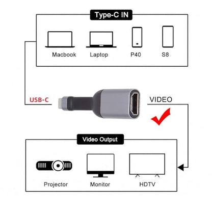Cable USB-C Type-C Source to HDMI 4K 60hz Sink HDTV Adapter Ultra Slim Flat Cable 1080p for Laptop Tablet Phone - style: HDMI