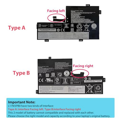 L17M3PB0 Laptop Battery Replacement for Lenovo 100E 300E 2nd 500E Chromebook 1st 2nd Gen C340-11 S340-14 Ideapad Flex 3 CB-11IGL05 100e-81 300e-81 L18D3PG1 L17C3PG0 L17L3PB0