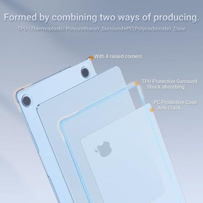 MOSISO Anti-Crack Case for MacBook Air 13 inch M5 M4 M3 M2 2026-2022 | 3 in 1 Kit Anti-Fingerprints Reinforced TPU Bumper Hard Shell for MacBook Air 13.6, A3449 A3240 A3113 A2681, Sky Blue - color: Sky Blue