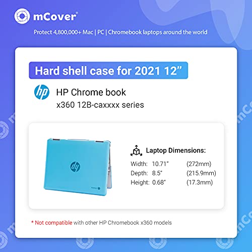 mCover Hard Shell Case Compatible with 2021 12" HP Chromebook x360 12B-CAxxxx Series laptops (NOT Compatible with Other HP Chromebook & Windows laptops) (Aqua) - color: Aqua