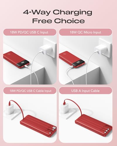 Orfeika 20000mAh Power Bank Fast Charging, Portable Charger with 4 Built-in Cables & 6 Outputs, 20W PD USB C Battery Pack Compatible with iPhone 16/15, Galaxy, Android, iPad & More (Travel Essential) - color: Red