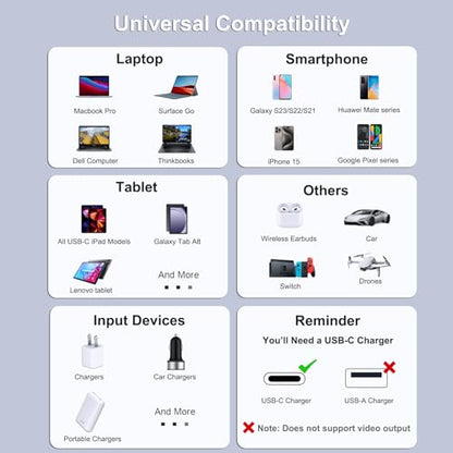 BENFEI 100W Silicone USB C Fast Charging Cable(3.3ft), Aluminum Shell, Woven Design for iPhone 15/15Pro/15Plus/15ProMax MacBook Pro/iPad Pro/Air 4,Samsung Galaxy S23+/S23 - color: Silver, size: 3 Feet