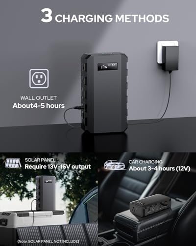 Apowking Power Bank with AC Outlet, 65W Portable Laptop Battery Bank Fast Charging, 88.8Wh 24000mah Power Station for Outdoor Camping PowerBank Travel Home Power Backup - color: Black