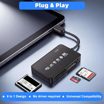 SD Card Reader USB 2.0 for CF/SD/TF(MicroSD)/XD/M2/MS, 6 in 1 Multi Memory Card Reader Adapter for PC, Laptop, MacBook, iMac, Surface Pro and More