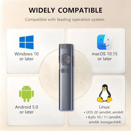 N97s Presentation Clicker for Powerpoint Presentations with Digital Pointer | Green Laser, Metal Housing, Magnifier/Highlight/Mouse Left Click, TV Screen & Projector Clicker, Built-in Storage Receiver - color: Green - BLE&USB-A
