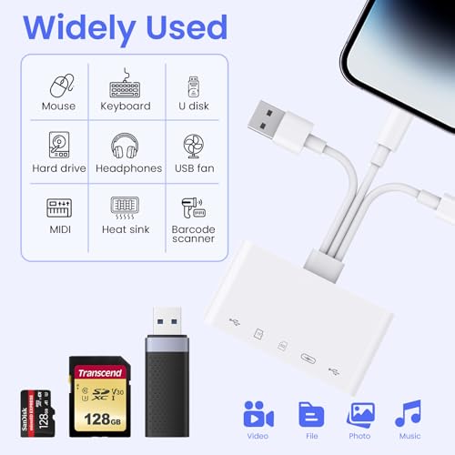 5-in-1 Memory Card Reader, USB OTG Adapter & SD Card Reader for iPhone iPad Mac USB C and USB A Devices with 5 Slots of PD 60W/Dual USB/TF/SD Card, Camera Adapter Supports SD/Micro SD/SDHC/SDXC/MMC