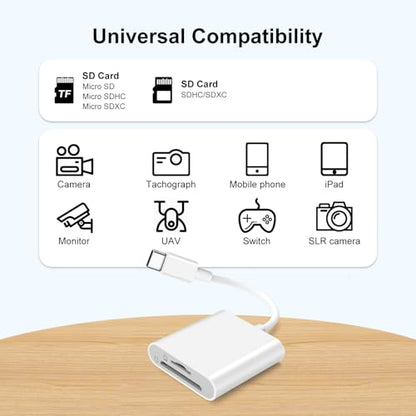 USB C SD/TF Card Reader, High-Speed USB-C Memory Card Reader Micro SD Card Adapter for SD SDHC SDXC Micro SD Micro SDHC Micro SDXC, Compatible with iPhone 15, MacBook Pro Air, Galaxy S24 Ultra - size: 2in1-Card-Reader-White
