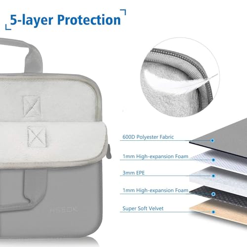 Hseok Laptop Sleeve 14 inch Case with Small Case, Compatible with MacBook Neo 14, MacBook Pro 14 M5/M4/M3/M2/M1, XPS 14 and Most 14 inch Notebooks, Neoprene Computer Handbag,G01Y01 - color: G01y01, size: 14"