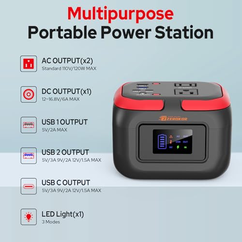 Portable Solar Power Station with Solar Panel, 120W Solar Power Bank Generator with USB C, Portable Power Bank with AC Outlet 110V for Laptop Smart Devices Home RV Outdoor Camping with 30W Panel