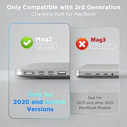 85W Charger for MacBook Pro, 85W Magnetic2 T-Tip Power Adapter Charger Replacement for Mac air 13 Inch Mac Pro 13/15/17 Inch(Applicable to 2012-2017) - size: PA-85W