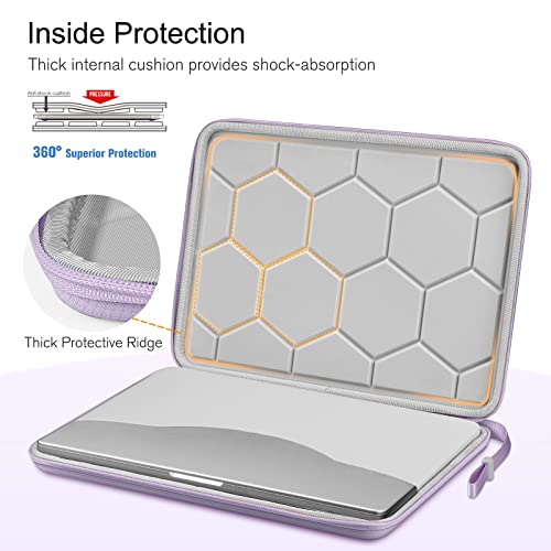 FINPAC 15.6-inch Hard Laptop Sleeve Case Lilac + Travel Electronic Bag Pink