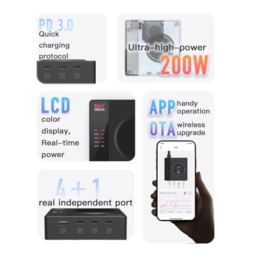 ISDT Power 200H 200W USB C Charging Station 5-in-1 Desktop Charger with 3 USB-C, USB-A & 15W Magnetic Wireless Charger, PD Fast Charging Hub with LCD Display for MacBook, Laptop, iPad, iPhone, Samsung