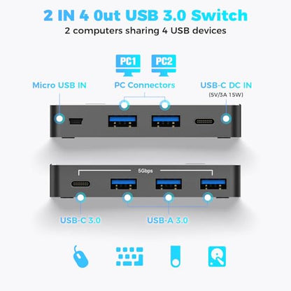 RSHTECH USB 3.0/USB C Switch 2 Computers Share 4 USB Devices, RSH-A201R | USB Switcher Selector with 4 USB 3.0 Data Ports(3 USB-A+1 USB-C), 2 Cables and Controller for Keyboard, Mouse and Printer - size: 4 Ports USB Switch