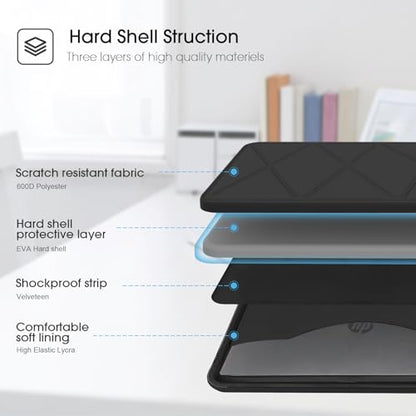Smatree Hard Laptop Case for 14 inch HP ZBook 8 G1i/G1a | Compatible for ZBook Firefly G11/G11A, OmniBook X AI PC 14, EliteBook 8 G1iN/G1i/G1a, EliteBook 845 G11/840 G11/X Flip G1i - color: Black-for 14 inch HP ZBook 8 G1i/G1a