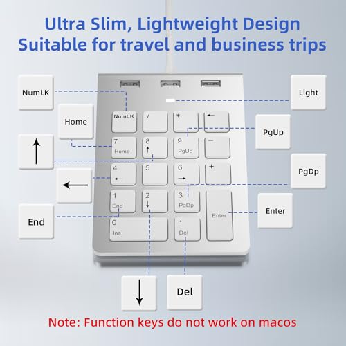 Wired Numeric Keypad with USB-C & USB-A – 18 Keys Number Pad, Built-in 3-Port USB 2.0 Hub, 15° Ergonomic Numpad for Laptop, Desktop, Surface, iPad – Plug & Play for Windows, macOS, Chrome OS