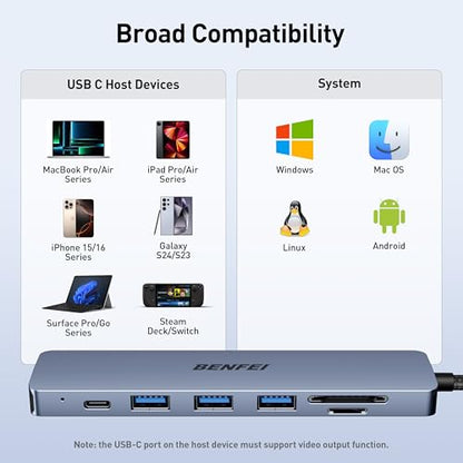 BENFEI USB C HUB 7-in-1 with HDMI(4K@60Hz,Certified), 100W Power Delivery, 3*USB 3.0, SD/TF Card Reader(160MB/s) Compatible with iPhone 15 Pro/Max, MacBook, iPad Pro, iMac, S23, XPS17 - color: Gray, size: 7-in-1