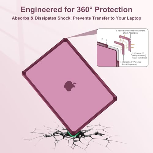 MOSISO Compatible with MacBook Air 13 inch Case M5 2026 M4 M3 M2 2025-2022 | A3449 A3240 A3113 A2681, 3 in 1 Kit Crack-Resistant Heavy Duty Protective Hard Shell Case Cover with TPU Bumper, Wine Red - color: Wine Red