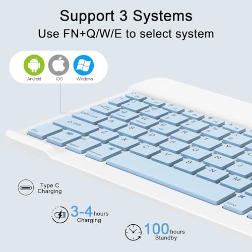 Wireless Keyboard and Mouse Combo, Rechargeable Bluetooth Keyboard & Mouse with 2.4 GHz Wireless USB Receiver, Compatible with iPad, Smartphone, PC, Laptop, Windows/iOS/Android, Blue - color: Blue+Mouse
