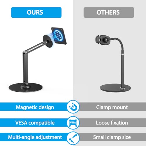 UPERFECT Magnetic VESA Stand, Adjustable Aluminum Arm for Portable Monitor | Magnetic Upgrade, 75×75mm VESA Mount, Adhesive Metal Plates, 360° Swivel Base, Supports 10–19" Screens Up to 4.4 lbs - size: 19"