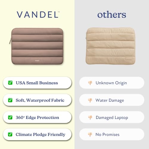 Vandel The Original Puffy Laptop Sleeve Case, 13-14 inch Laptop Sleeve Bag | Compatible with MacBook Air/Pro 13/Pro 14/iPad Pro 12.9, HP Dell ASUS Computer Case Bag Cover, Stylish Aesthetic Design - color: d. Latte, size: 13-14 Inch